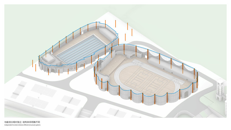 建瓯一中新校区游泳馆